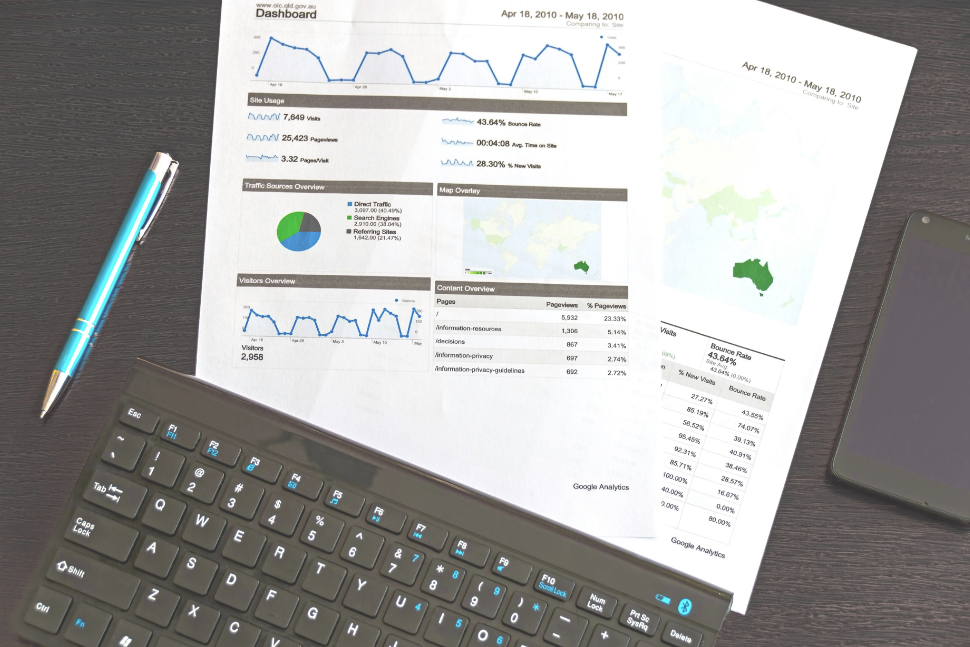 Dashboard Design